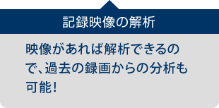 記録映像の解析