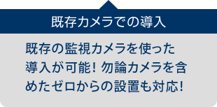 既存カメラでの導入